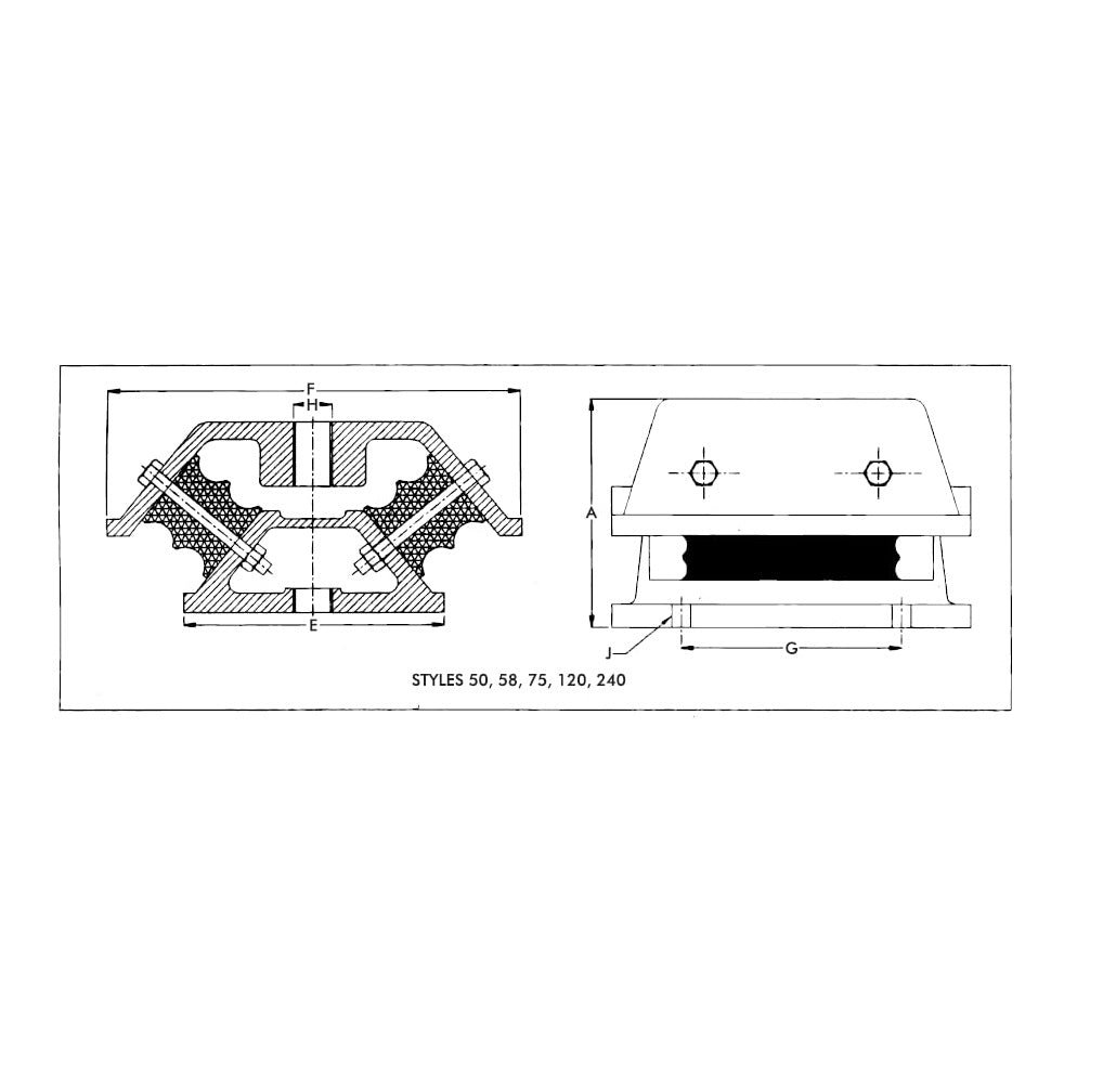 Easyflex Cushy Foot Mount Easy Mount, 0.22" Deflection (Pack of 4) - Image 2