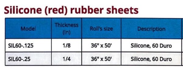 Easyflex VibraSystems Silicone Rubber Sheet, Red (Per sq.ft) - Image 2